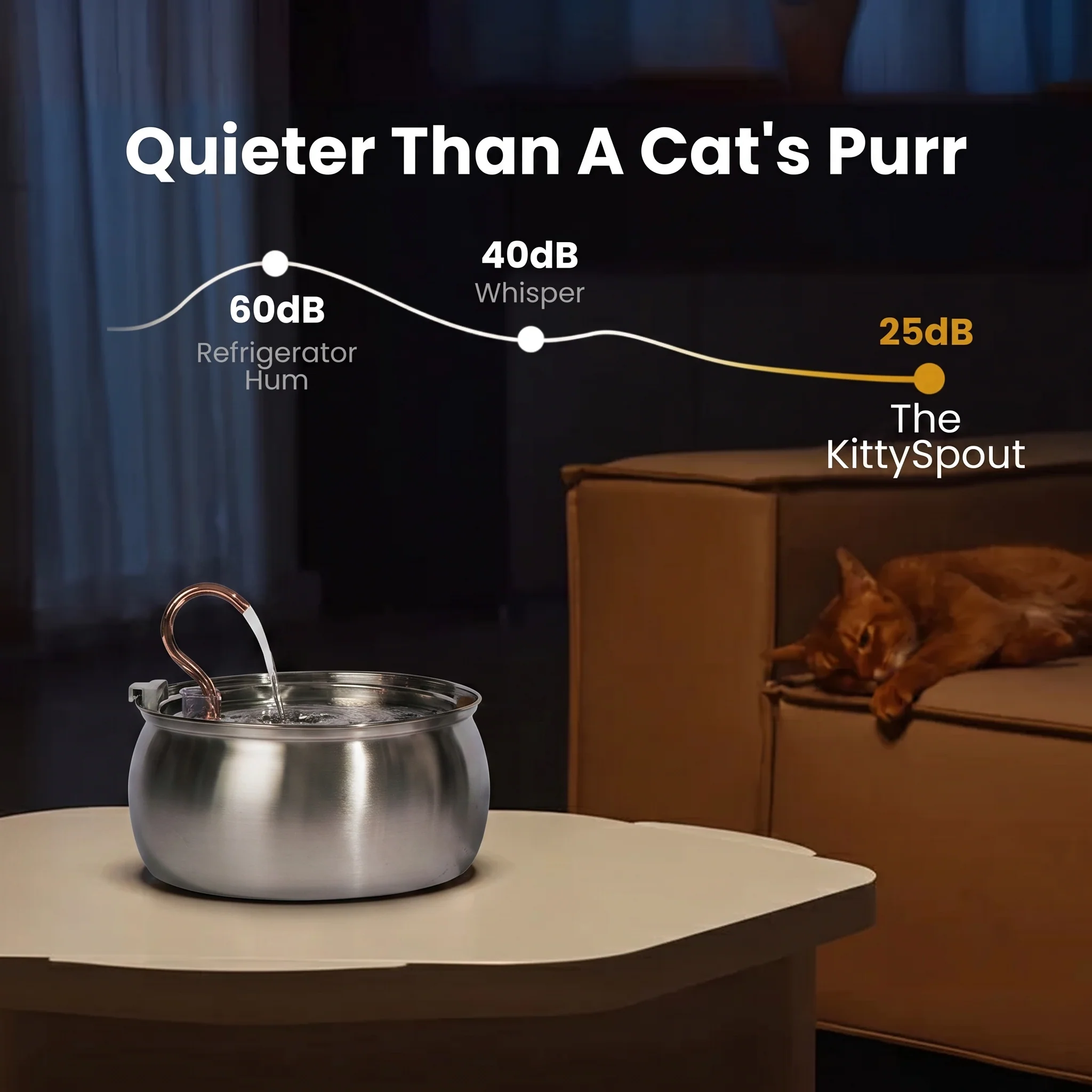 Das KittySpout Gesundheits- und Glücks-Katzen-Set-Paket