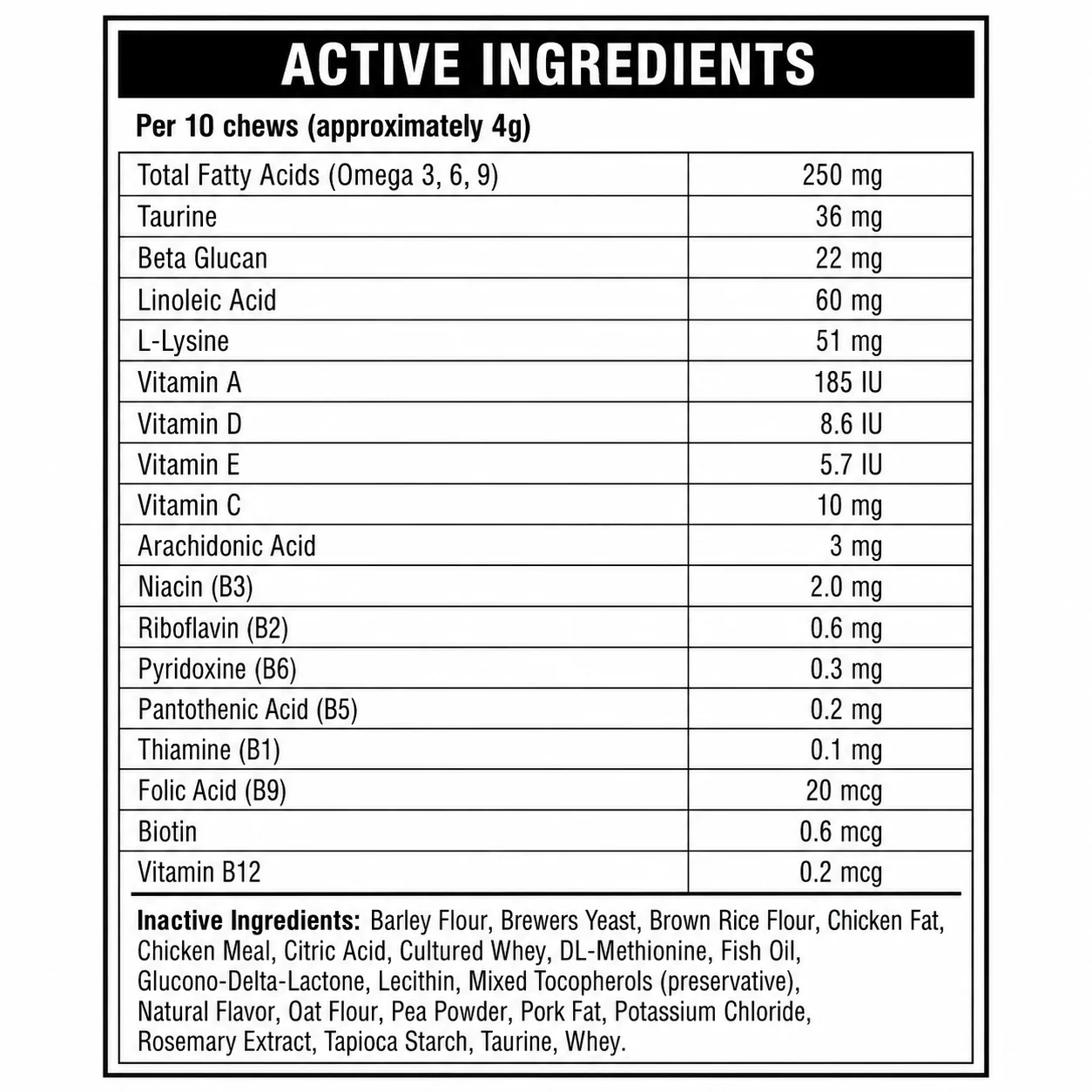 KittySpout Multivitamin Chews for Cats, Daily Treat Form