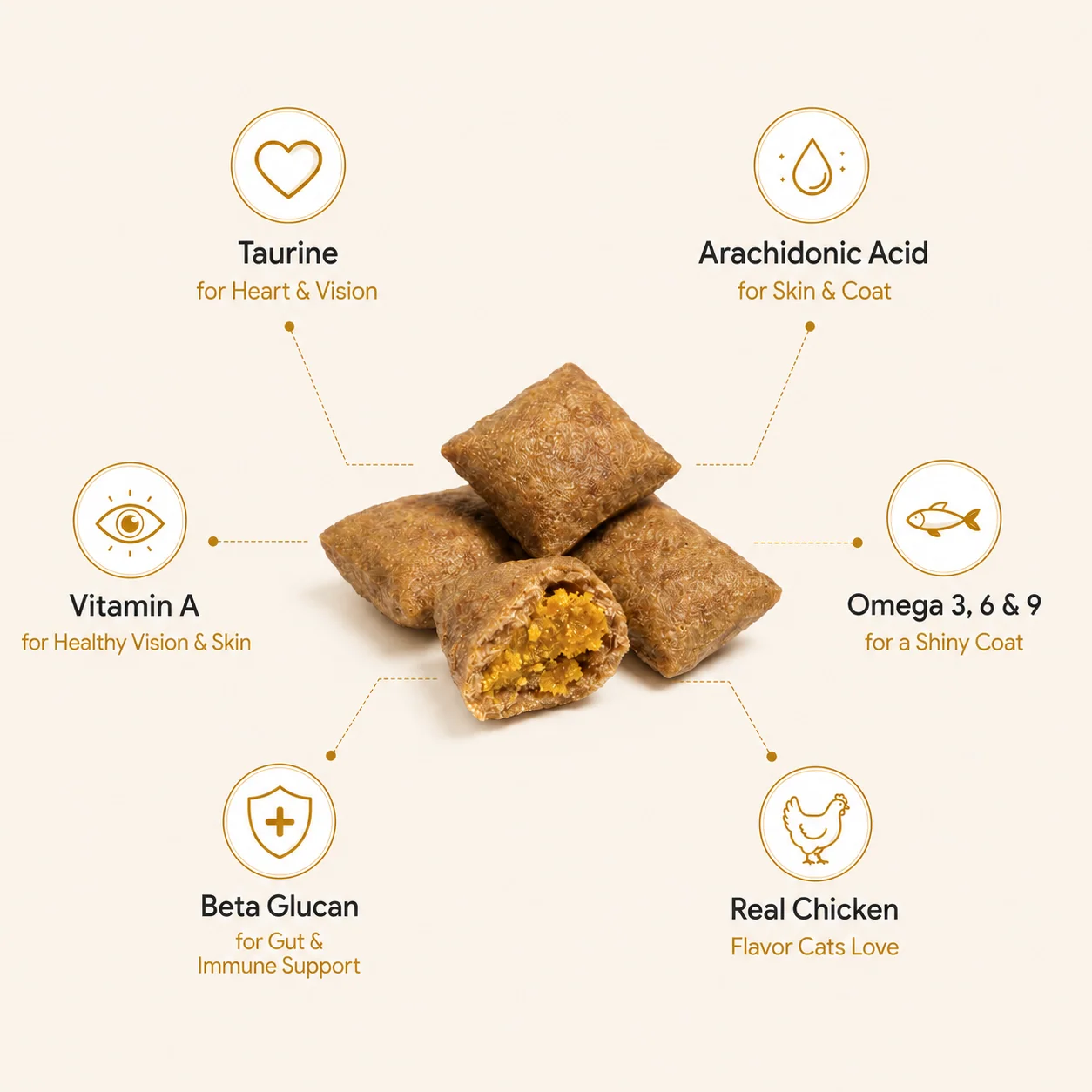 KittySpout Multivitamin Chews for Cats, Daily Treat Form