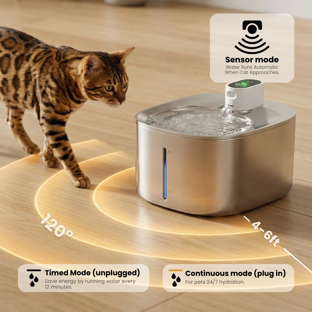 The KittySpout™ Wireless Fountain Original Model