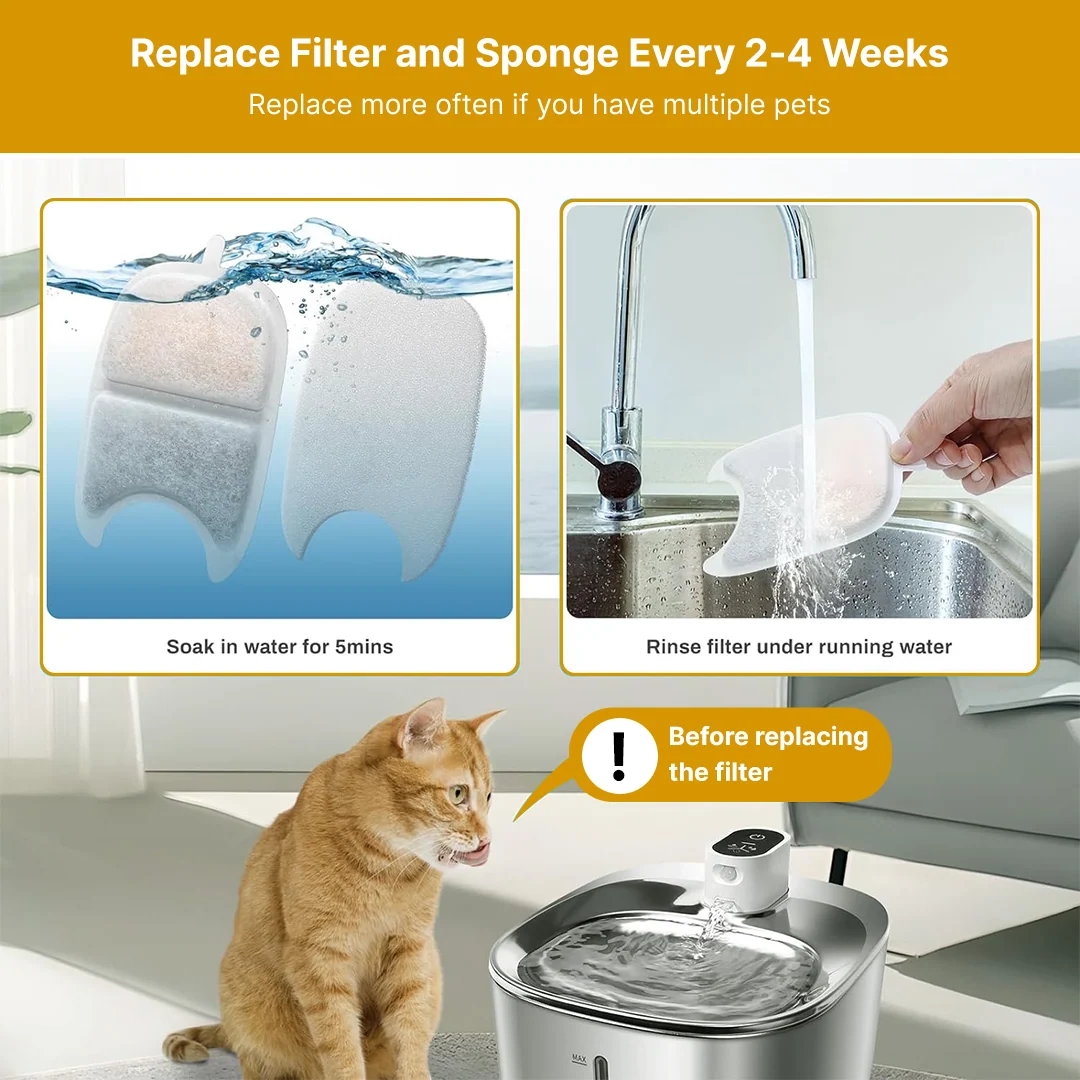 Filtri di ricambio wireless KittySpout con rimozione del 99% delle impurità