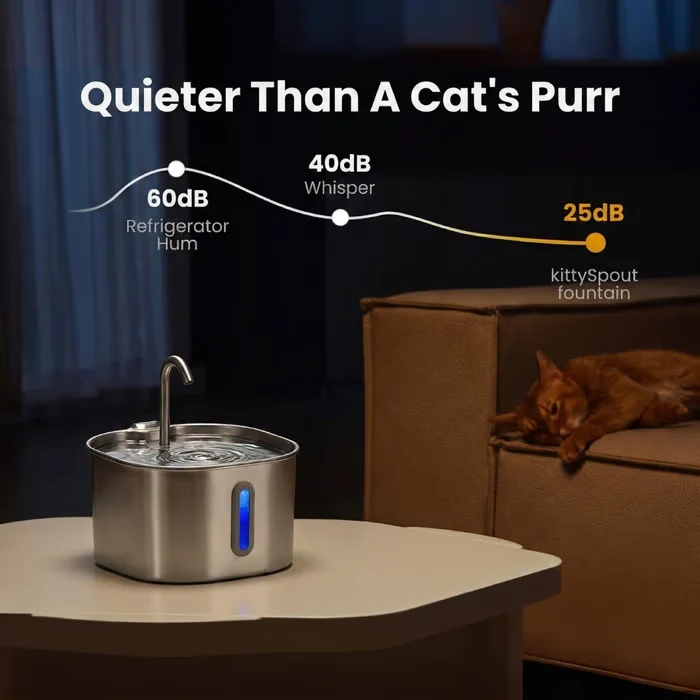 KittySpout™ 2,2L compacte fontein gezondheids- en gelukskit