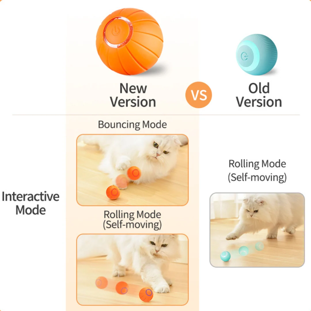 The KittyBall™ Smart Cat Ball for Playtime