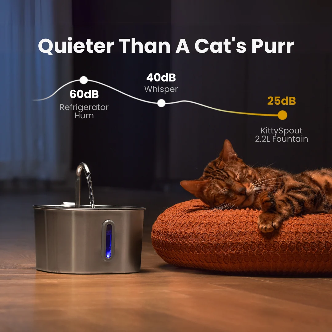 The KittySpout™ - 2.2L Fountain